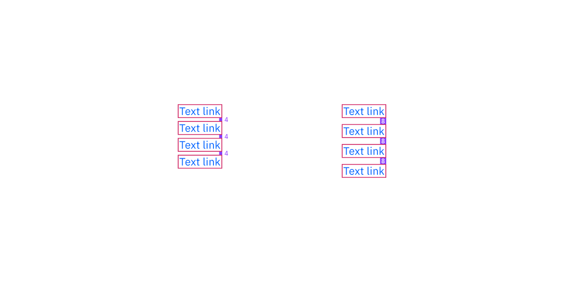 Examples of link sizes